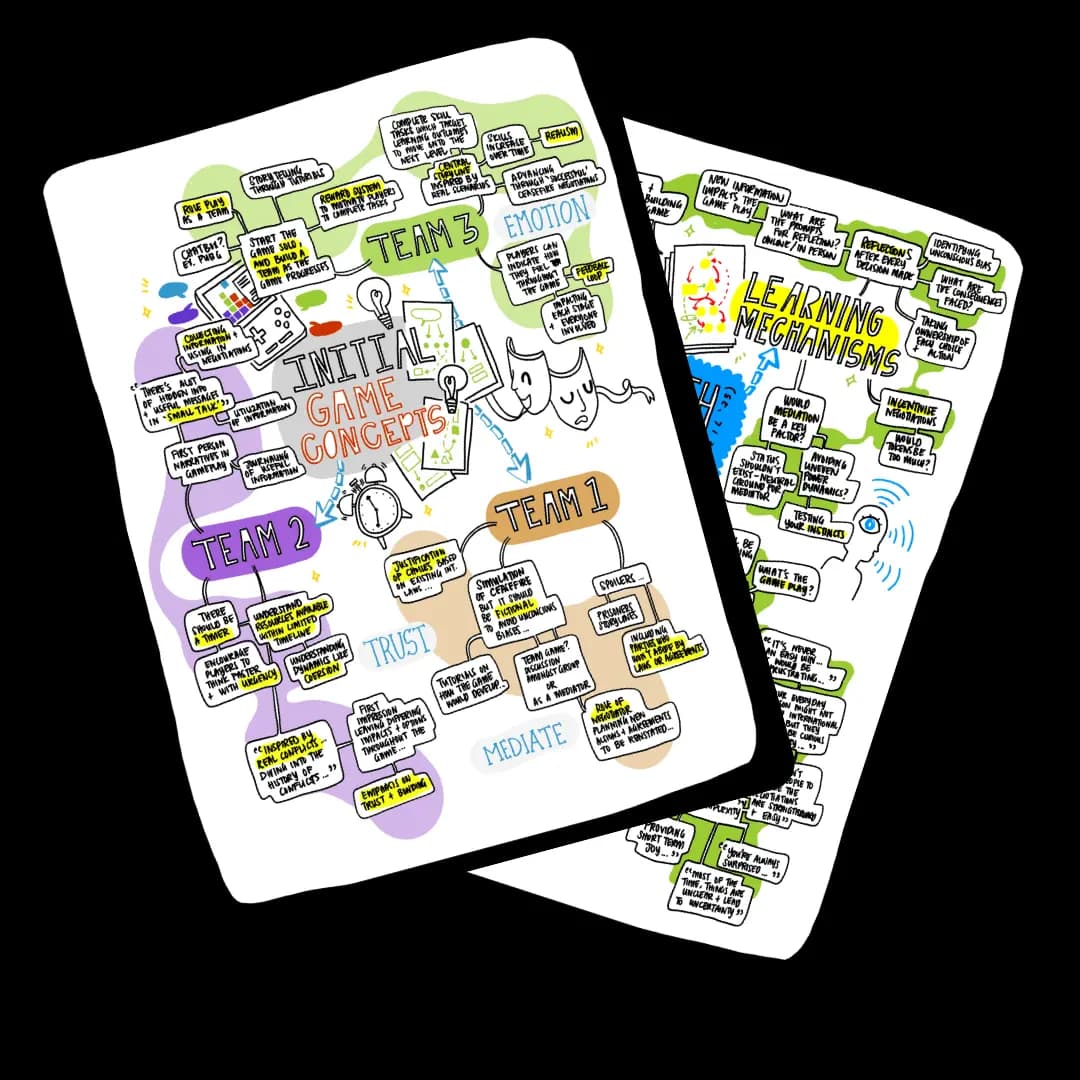 Youth Design Workshop 1